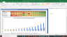 Info Edge India Valuation Excel Model: Complete DCF Valuation with Forecasted Financial Statements