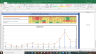 Info Edge India Valuation Excel Model: Complete DCF Valuation with Forecasted Financial Statements