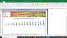 IRB Constructions Valuation Excel Model: Complete DCF Valuation with Forecasted Financial Statements