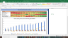 Jyothy Labs Valuation Excel Model: Complete DCF Valuation with Forecasted Financial Statements