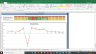 Info Edge India Valuation Excel Model: Complete DCF Valuation with Forecasted Financial Statements