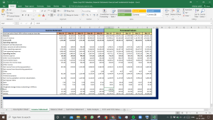 Quess Corp Valuation Excel Model: Complete DCF Valuation with Forecasted Financial Statements