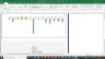 NIIT Limited Valuation Excel Model: Complete DCF Valuation with Forecasted Financial Statements