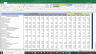 SAIL Valuation Excel Model: Complete DCF Valuation with Forecasted Financial Statements