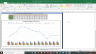 Pheonix Mills Valuation Excel Model: Complete DCF Valuation with Forecasted Financial Statements