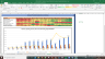 Pheonix Mills Valuation Excel Model: Complete DCF Valuation with Forecasted Financial Statements