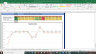 KIOCL Valuation Excel Model: Complete DCF Valuation with Forecasted Financial Statements