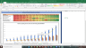 PI Industries Valuation Excel Model: Complete DCF Valuation with Forecasted Financial Statements