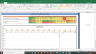 Pheonix Mills Valuation Excel Model: Complete DCF Valuation with Forecasted Financial Statements