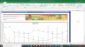 NIIT Limited Valuation Excel Model: Complete DCF Valuation with Forecasted Financial Statements