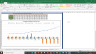 SAIL Valuation Excel Model: Complete DCF Valuation with Forecasted Financial Statements