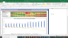 SAIL Valuation Excel Model: Complete DCF Valuation with Forecasted Financial Statements