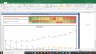 SAIL Valuation Excel Model: Complete DCF Valuation with Forecasted Financial Statements
