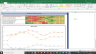SAIL Valuation Excel Model: Complete DCF Valuation with Forecasted Financial Statements