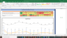 SRF Ltd Valuation Excel Model: Complete DCF Valuation with Forecasted Financial Statements