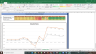 SAIL Valuation Excel Model: Complete DCF Valuation with Forecasted Financial Statements