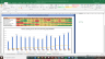 Thermax Limited Valuation Excel Model: Complete DCF Valuation with Forecasted Financial Statements