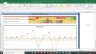 Tata Communication Valuation Excel Model: Complete DCF Valuation with Forecasted Financial Statements