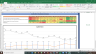 Thermax Limited Valuation Excel Model: Complete DCF Valuation with Forecasted Financial Statements