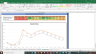 SRF Ltd Valuation Excel Model: Complete DCF Valuation with Forecasted Financial Statements