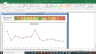 Sun TV Valuation Excel Model: Complete DCF Valuation with Forecasted Financial Statements