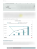 Online School Business Plan