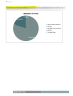 Online School Business Plan