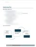 Online School Business Plan