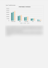Mobile E-Store Business Plan