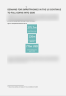 Mobile E-Store Business Plan