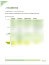 Ride Hailing App Business Plan