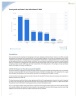 E-commerce Travel Accessories Business Plan Template