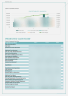 Online Rental Clothing Business Plan Template