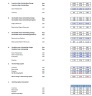 Coffee and Snack Financial Model
