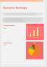 Meat Shop Business Plan Template