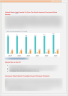 Meat Shop Business Plan Template