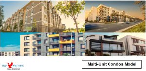 Multi - Unit Condos Model
