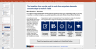 Virtual Work Best Practices