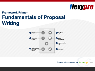 Fundamentals of Proposal Writing