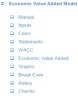 Economic Value Added