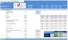 Economic Value Added