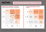 Kotler's Quality vs Price Nine-Box Matrix Template
