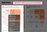 Kotler's Quality vs Price Nine-Box Matrix Template