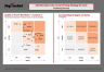 Kotler's Quality vs Price Nine-Box Matrix Template