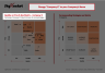 Kotler's Quality vs Price Nine-Box Matrix Template