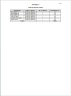 Term Sheet Template