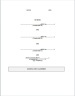 Shareholders Agreement