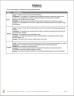 Founder Advisor Standard Template - Eloquens