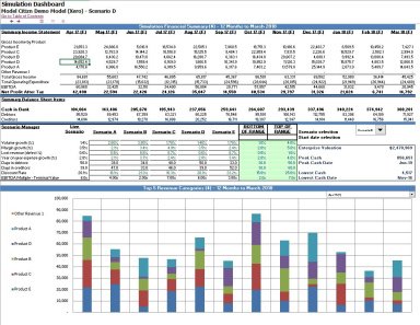 Monte Carlo Simulation for a 3-way financial Excel model.