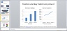 Short Investor Pitch Deck Template